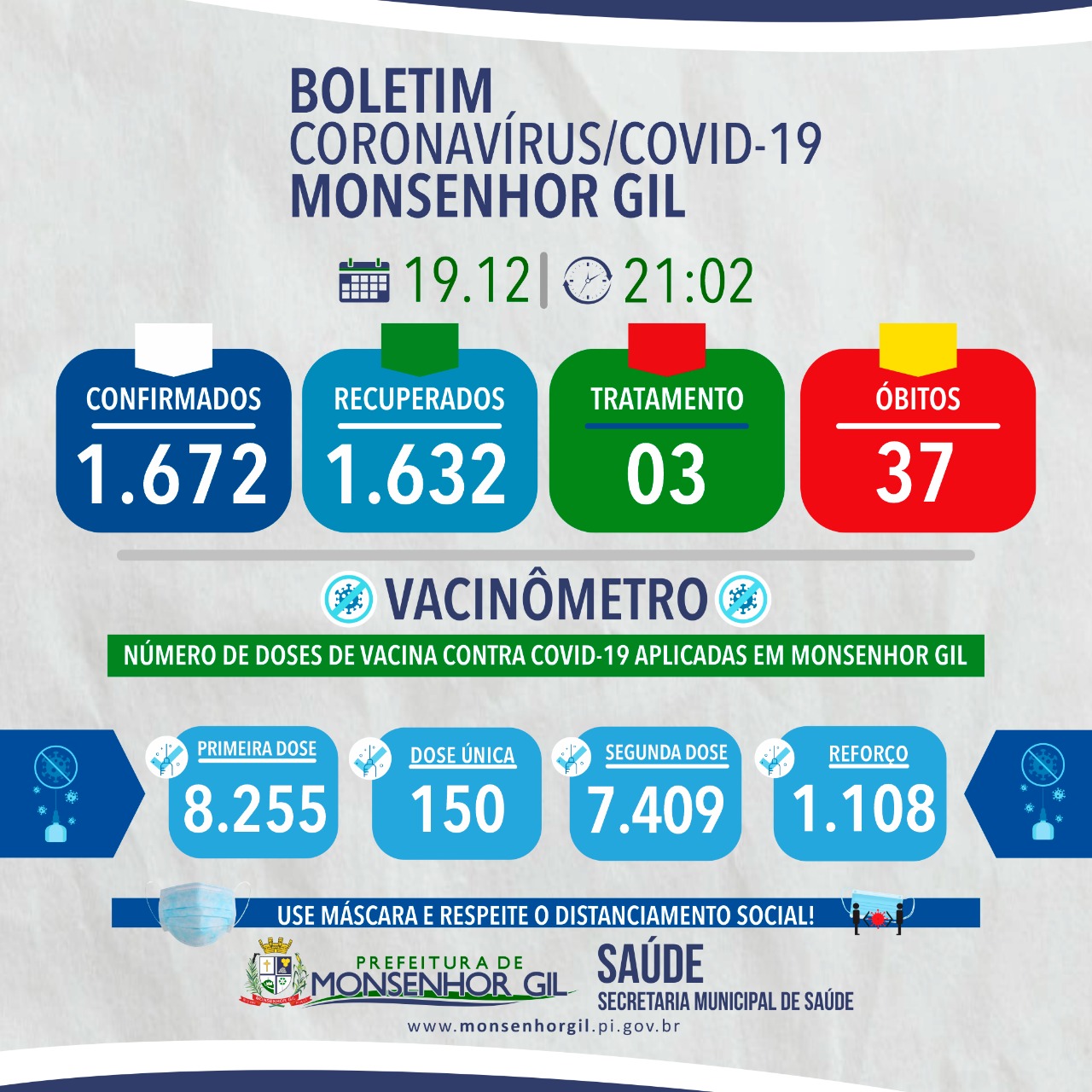 BOLETIM EPIDEMIOLÓGICO - COVID-19 - Monsenhor Gil  19.12.2021